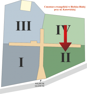 Brak mapy sektorowej