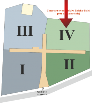 Brak mapy sektorowej