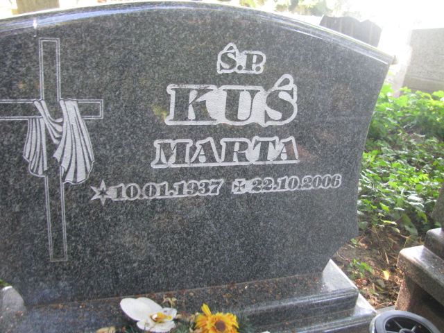 Marta Kuś 1937 Bielsko-Biała ewangelickie - Grobonet - Wyszukiwarka osób pochowanych